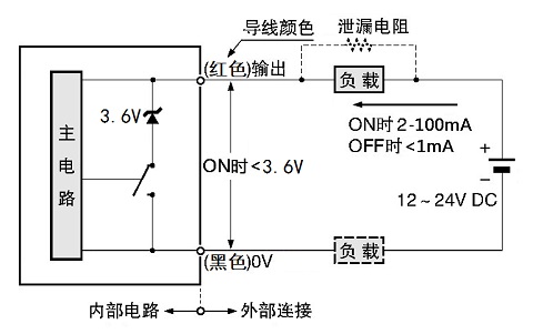 ֱɾӽ_P,늸ʽӽ_P,ӽ