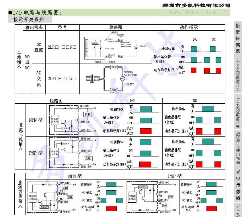 接近開關(guān) 光電傳感器 接線方法